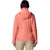 imageColumbia Womens Switchback Iv JacketAlpenglow