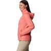 imageColumbia Womens Switchback Iv JacketAlpenglow