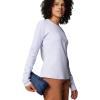 imageColumbia Womens Switchback Iv JacketCollegiate Navy