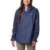imageColumbia Womens Inner Limits Iii JacketNocturnal