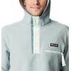 imageColumbia Mens Helvetia HoodieNiagara
