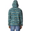 imageColumbia Mens Helvetia HoodieNight Wave Checkered Peaks
