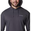 imageColumbia Mens Break It Down HoodieShark