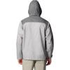 imageColumbia Mens Glennaker Lake Ii Rain JacketColumbia GreyCity Grey