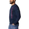 imageColumbia Mens M Logo Fleece CrewCollegiate Navy  Bluestone Vertical Spli