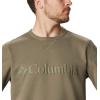imageColumbia Mens M Logo Fleece CrewStone Green Puff Logo