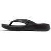 imageColumbia Womens Boatside Flip PFG Sport SandalBlackBlack