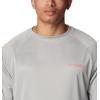 imageColumbia Mens PFG Terminal Tackle Long Sleeve ShirtCool GreySalmon Logo
