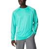 imageColumbia Mens PFG Terminal Tackle Long Sleeve ShirtElectric TurquoiseCool Grey Logo