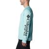 imageColumbia Mens PFG Terminal Tackle Long Sleeve ShirtGulf StreamBlack Logo