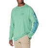 imageColumbia Mens PFG Terminal Tackle Long Sleeve ShirtKelpHarbor Blue Logo