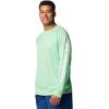 imageColumbia Mens PFG Terminal Tackle Long Sleeve ShirtOcean MintWhite Logo