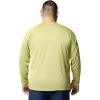 imageColumbia Mens PFG Terminal Tackle Long Sleeve ShirtPearCypress Logo