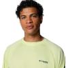 imageColumbia Mens PFG Terminal Tackle Long Sleeve ShirtSpring YellowMidnight Teal Logo