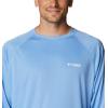 imageColumbia Mens PFG Terminal Tackle Long Sleeve ShirtWhite CapWhite Logo