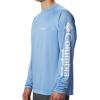 imageColumbia Mens PFG Terminal Tackle Long Sleeve ShirtWhite CapWhite Logo