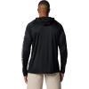 imageColumbia Mens Terminal Tackle HoodieBlue EchoWhite Logo
