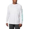 White/Bright Aqua Logo