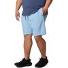 imageColumbia Mens Summertide Stretch ShortRipple Blue