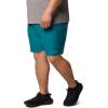imageColumbia Mens Summertide Stretch ShortRiver Blue
