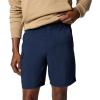 imageColumbia Mens Bahama Ii ShortCollegiate Navy