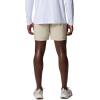 imageColumbia Mens Bahama Ii ShortFossil