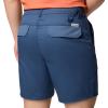 imageColumbia Mens Landroamer Twill ShortDark Mountain