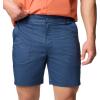 imageColumbia Mens Landroamer Twill ShortDark Mountain