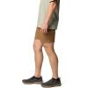imageColumbia Mens Landroamer Twill ShortDelta
