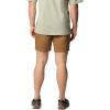 imageColumbia Mens Landroamer Twill ShortDelta