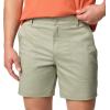 imageColumbia Mens Landroamer Twill ShortSafari