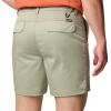 imageColumbia Mens Landroamer Twill ShortSafari
