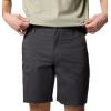 imageColumbia Mens Landroamer Twill ShortShark
