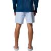 imageColumbia Mens Super Backcast Ii Water ShortDark Pool Seersucker
