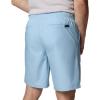 imageColumbia Mens Washed Out Easy ShortRipple Blue
