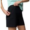 imageColumbia Womens Leslie Falls Short IiBlack