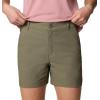 imageColumbia Womens Leslie Falls Short IiStone Green