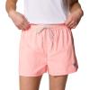 imageColumbia Womens Rugged Water ShortTiki Pink