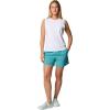 imageColumbia Womens Sandy River Short IiTeal