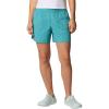 imageColumbia Womens Sandy River Short IiTeal