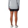 imageColumbia Backcast II Water ShortBlack