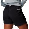 imageColumbia Backcast II Water ShortBlack