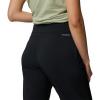 imageColumbia Womens All Seasons CapriBlack