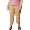 imageColumbia Womens All Seasons CapriCanoe