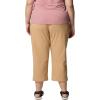imageColumbia Womens All Seasons CapriCanoe