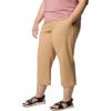 imageColumbia Womens All Seasons CapriCanoe