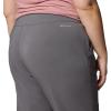 imageColumbia Womens All Seasons CapriCity Grey