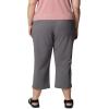 imageColumbia Womens All Seasons CapriCity Grey