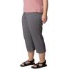imageColumbia Womens All Seasons CapriCity Grey