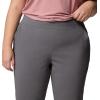 imageColumbia Womens All Seasons CapriCity Grey